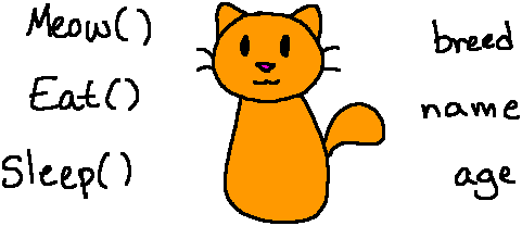 catobject.png