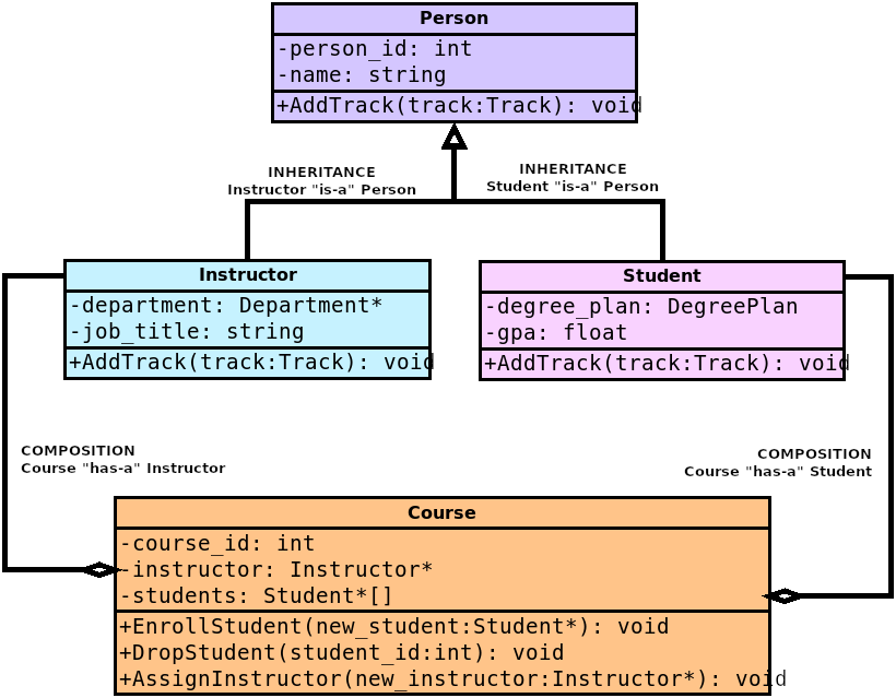 uml_diagram.png