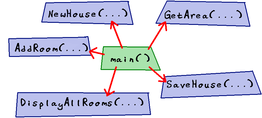 programbreakout.png