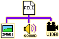 inherit-filetypes.png
