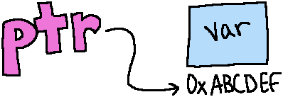 pointer.png