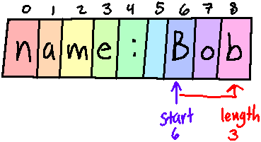 bob.png