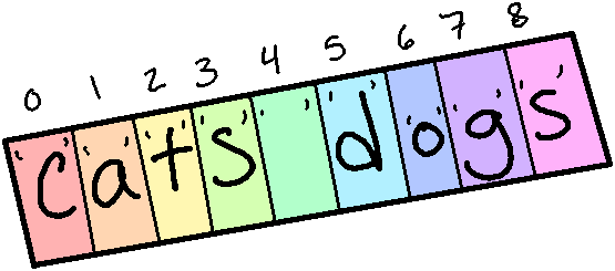 catsdogs.png